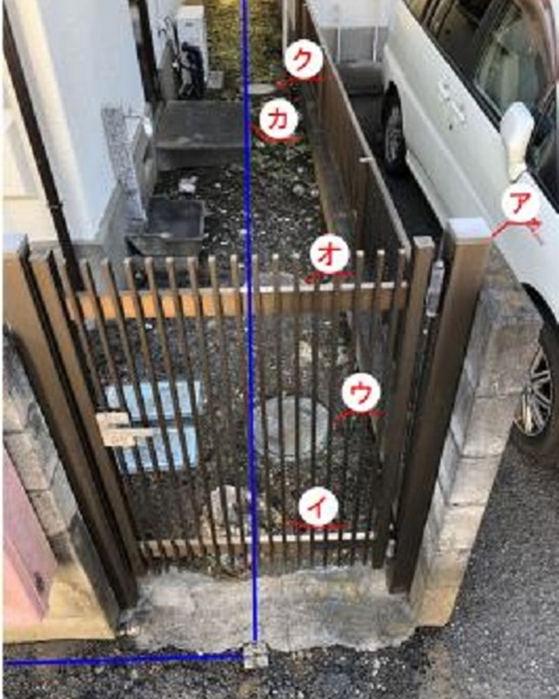 3．複数の相続人が共有する収益物件の売却